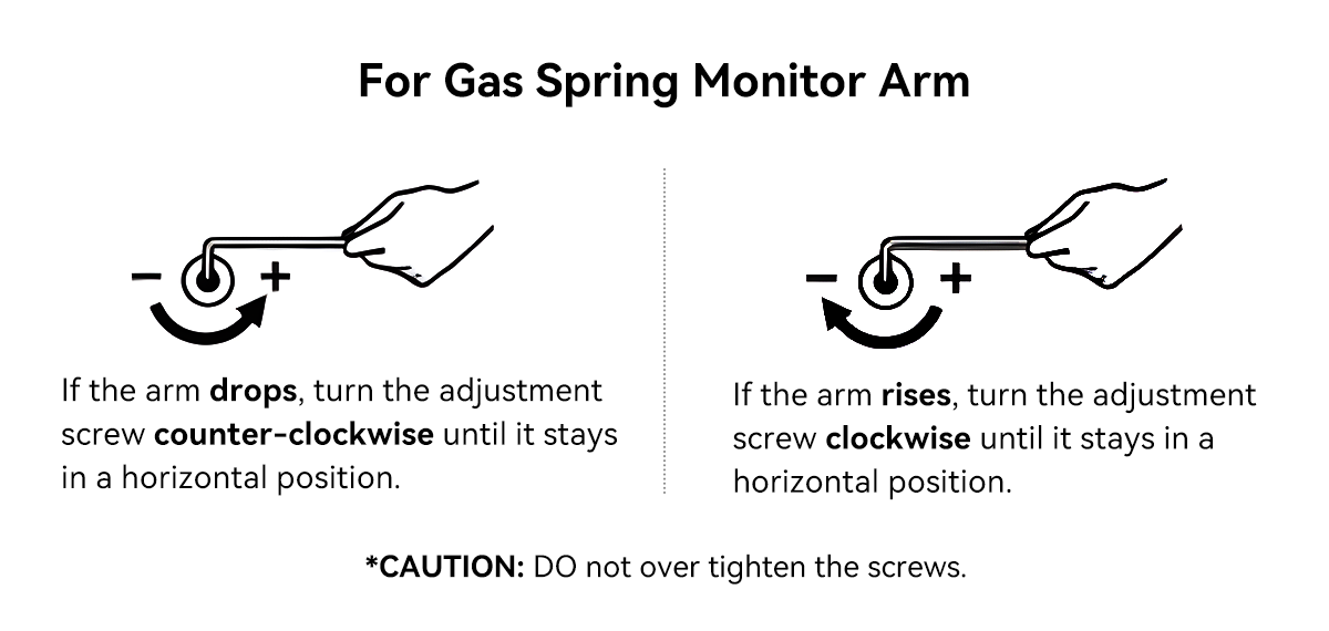 Solutions for Gas Spring Monitor Arms