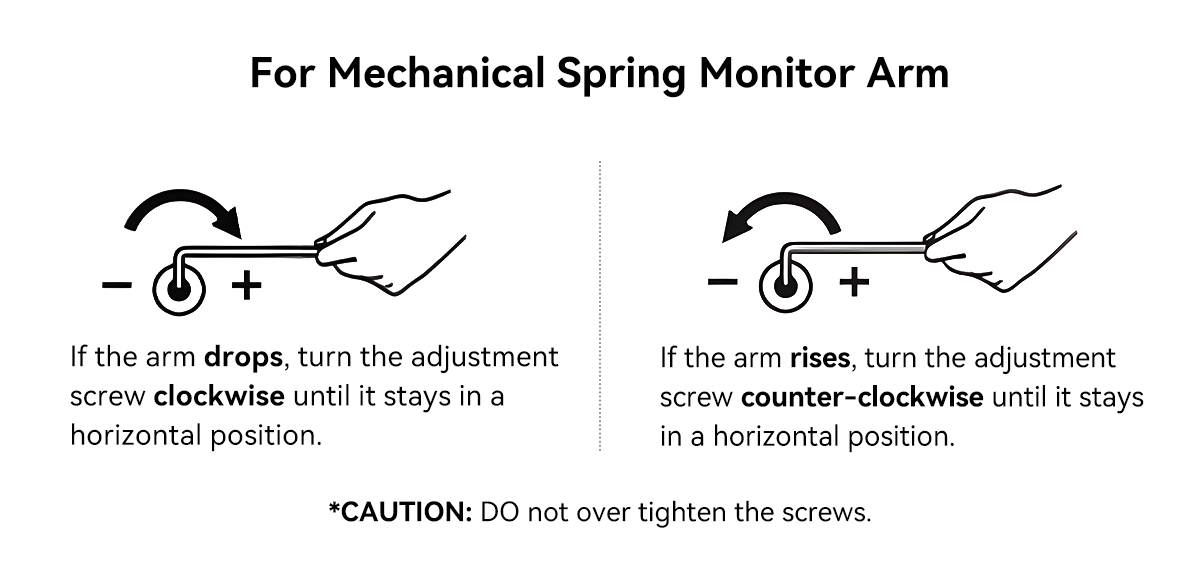 Solutions for Mechanical Spring Monitor Arms